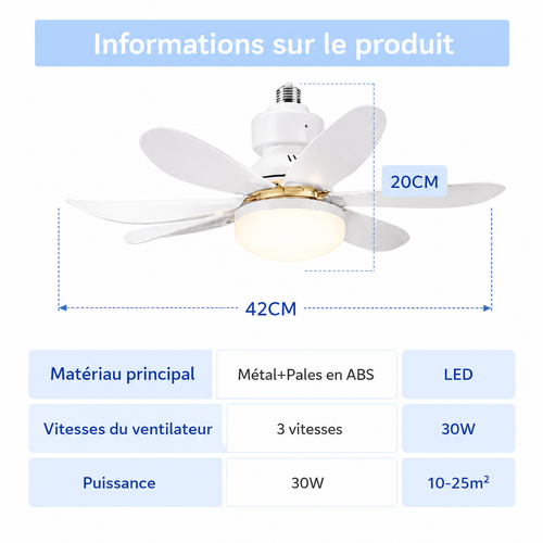 FLOWER® Ventilateur de Plafond
