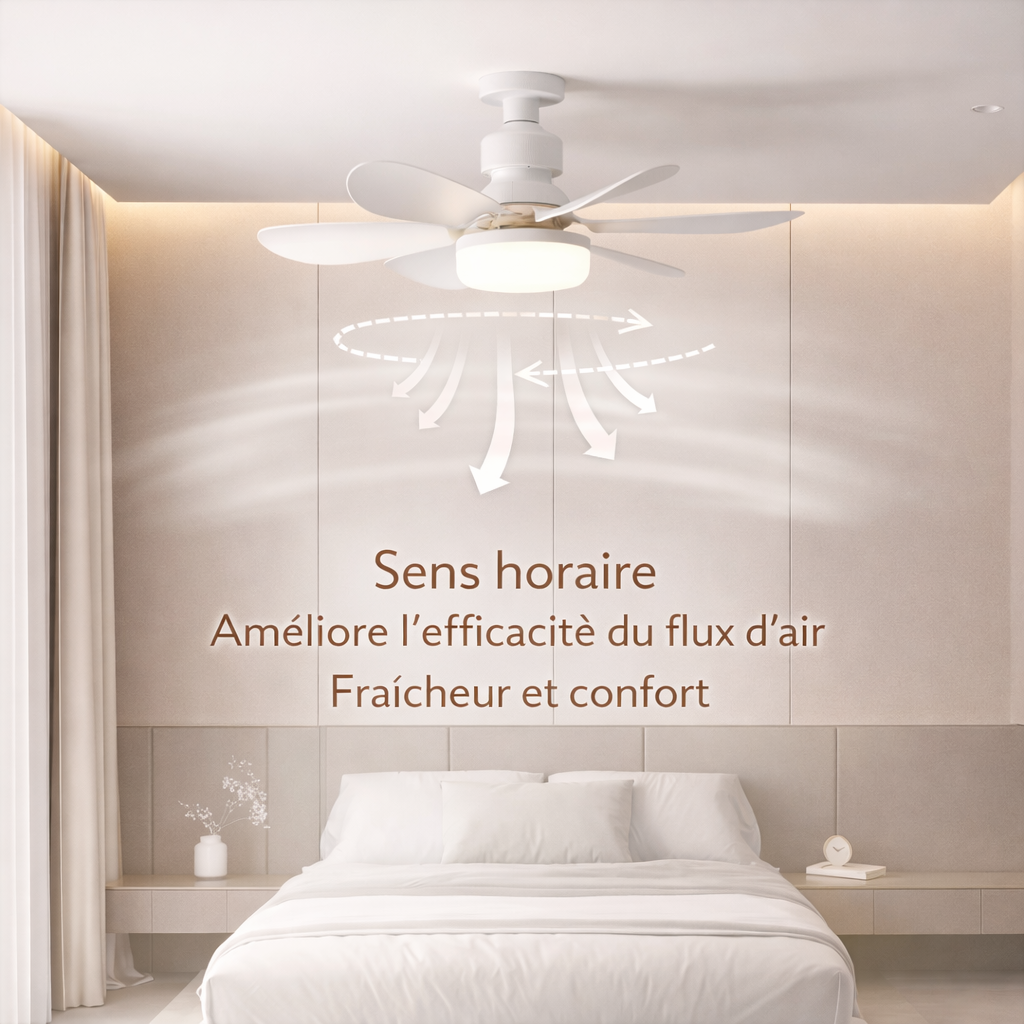 FLOWER® Ventilateur de Plafond